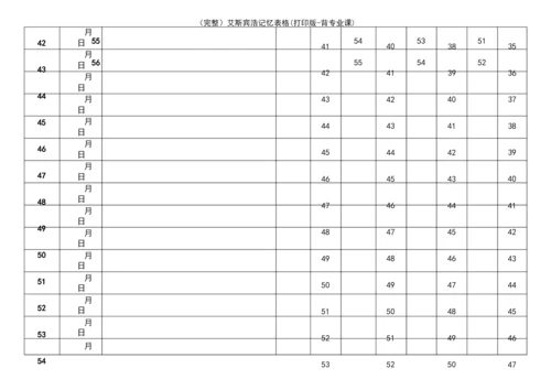 (2021年整理)艾斯宾浩记忆表格(打印版-背专业课).docx