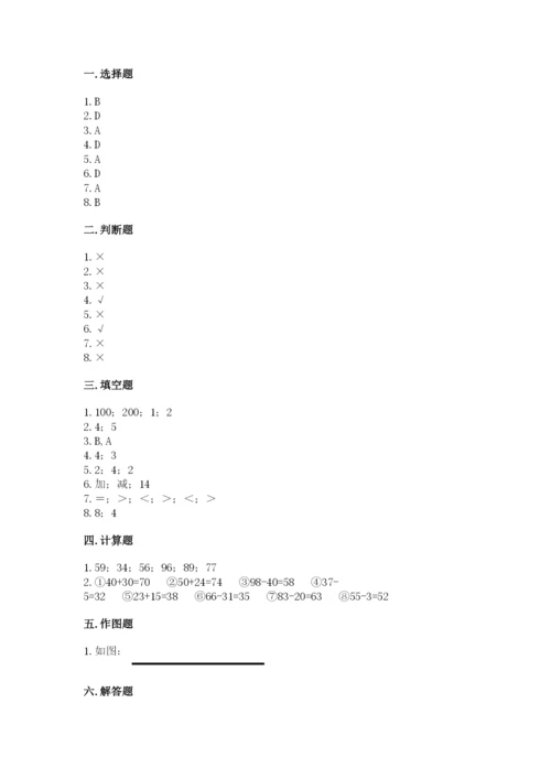 2022人教版二年级上册数学期中测试卷附完整答案（夺冠）.docx