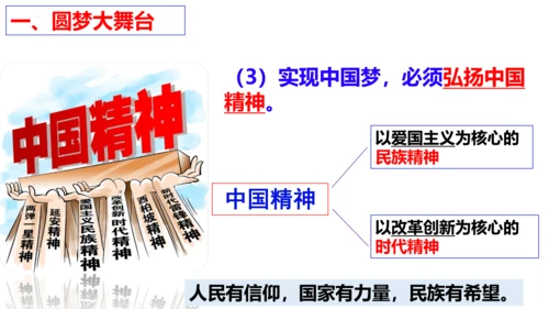 【新课标】8.2 共圆中国梦课件（30张PPT）