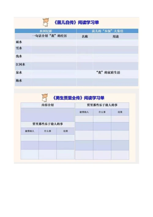 整本书阅读学习单