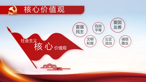 聚焦全国两会政府工作报告动态PPT