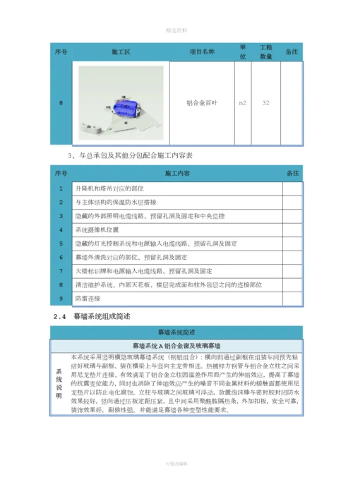 博览会会展综合体项目C1区幕墙系统分包工程施工组织设计.docx