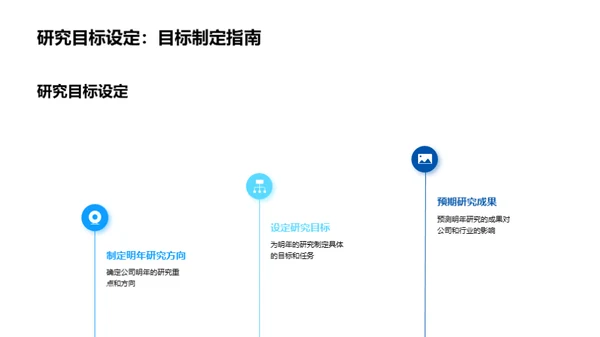 生物科技：探索与突破