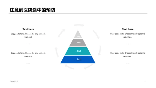 蓝色科技智能医学医疗抗击疫情专题PPT原创模板