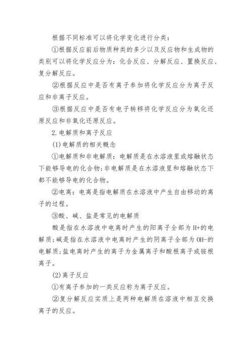 高一化学必背知识点归纳2022.docx