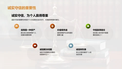 诚实守信的社会价值