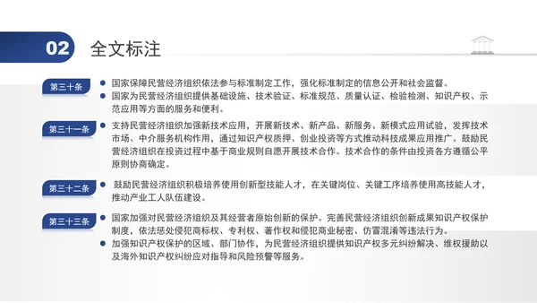2024年民营经济促进法要点解读学习PPT课件