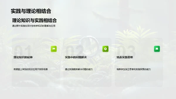探索生物学的野外之旅