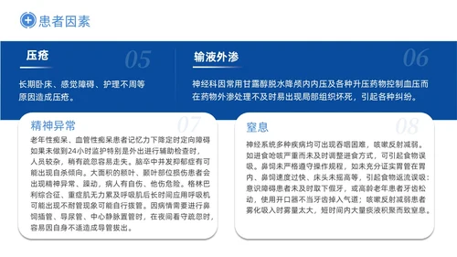 深蓝色商务神经内科患者护理PPT医疗培训PPT模板