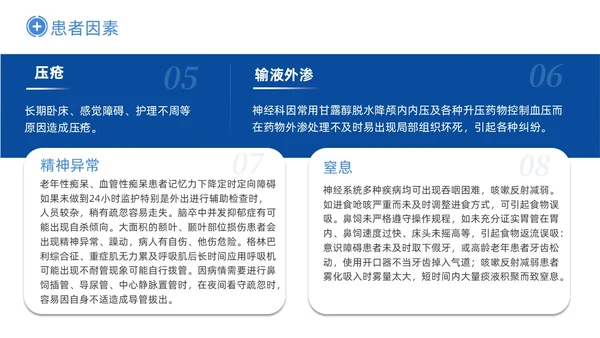 深蓝色商务神经内科患者护理PPT医疗培训PPT模板