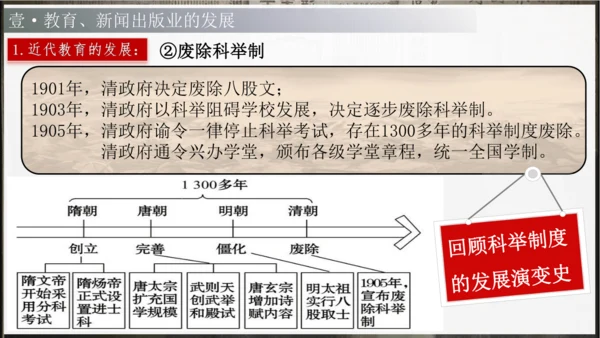 第26课 教育文化事业的发展（课件）-【课堂无忧】新课标同步核心素养课堂