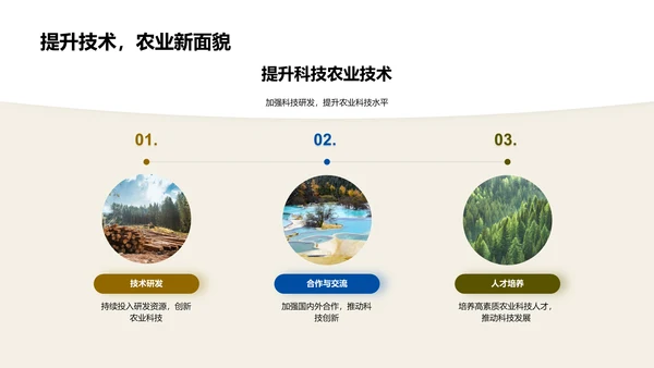 科技农业蓝图