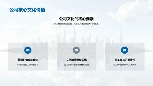 人才蓝图：构建未来