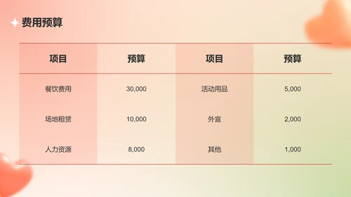 红色3D风感恩节活动策划PPT模板