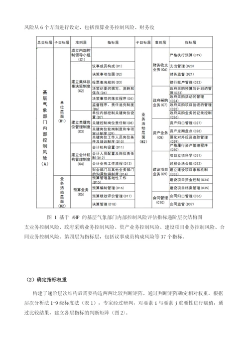 基于AHP法的基层气象部门内部控制风险评估.docx