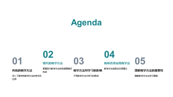 教学方法的演变与应用