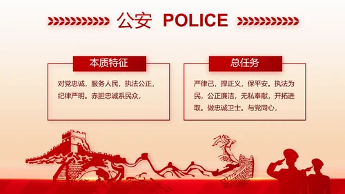 大气公安年终工作总结新年计划PPT
