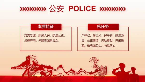 大气公安年终工作总结新年计划PPT