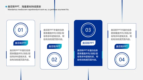 商务风年度工作计划蓝白PPT