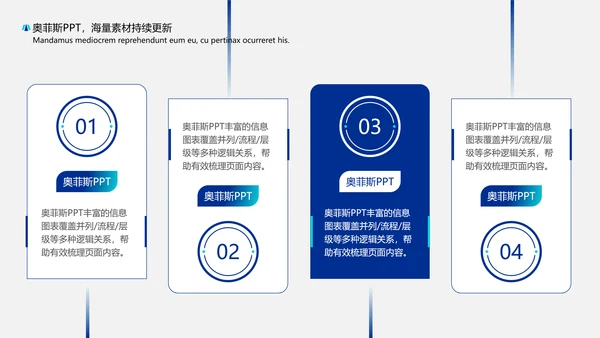 商务风年度工作计划蓝白PPT