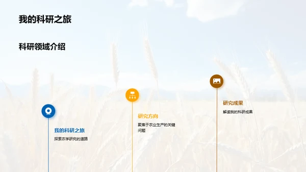 农学研究的探索与影响