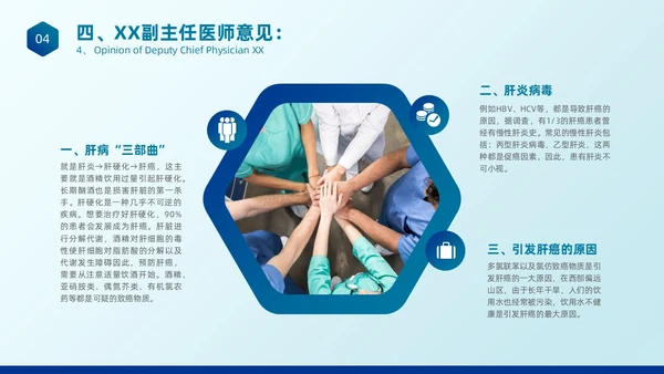 简约蓝色医疗健康超声科病例讨论护理课程护士培训PPT