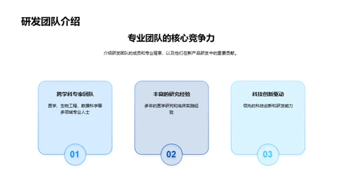 健康保健的革新之路