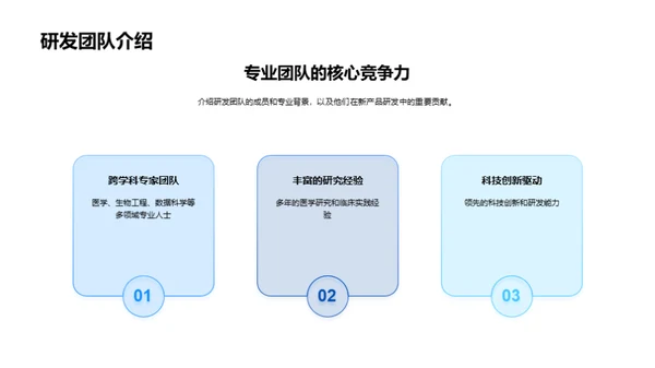 健康保健的革新之路