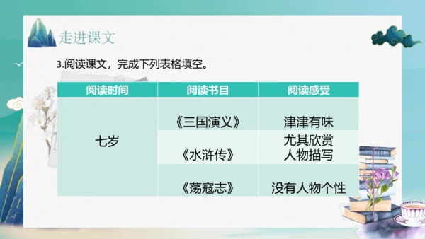 第25课《忆读书》课件