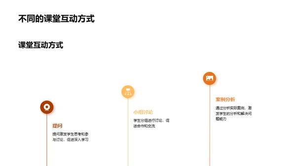 商务风教育培训教学课件PPT模板