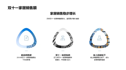 家居双十一销售策略