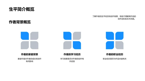 文学作品解析报告PPT模板