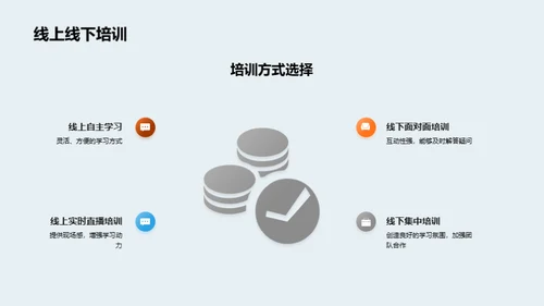 办公技巧 全面提效