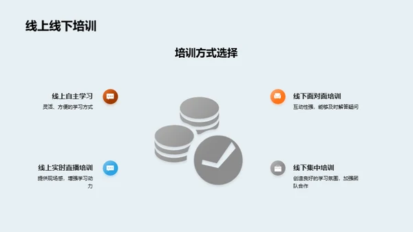 办公技巧 全面提效