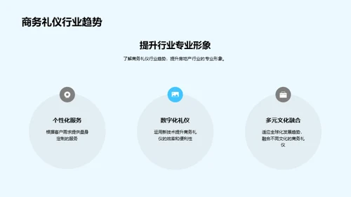 房产商务礼仪精解