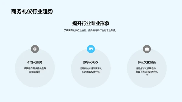 房产商务礼仪精解