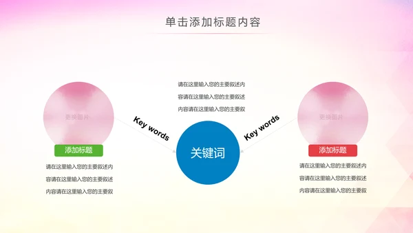 青春梦想团委共青团年终总结工作汇报PPT模板