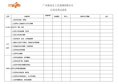 行政巡查记录表