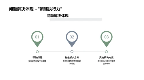 解密科研旅程