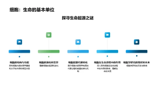 细胞生命之谜