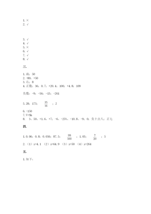 苏教版六年级数学小升初试卷附完整答案【名师系列】.docx