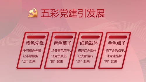 红色党建党支部工作总结汇报PPT党课