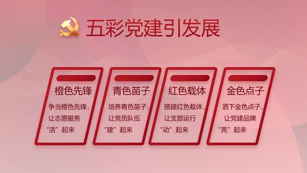 红色党建党支部工作总结汇报PPT党课