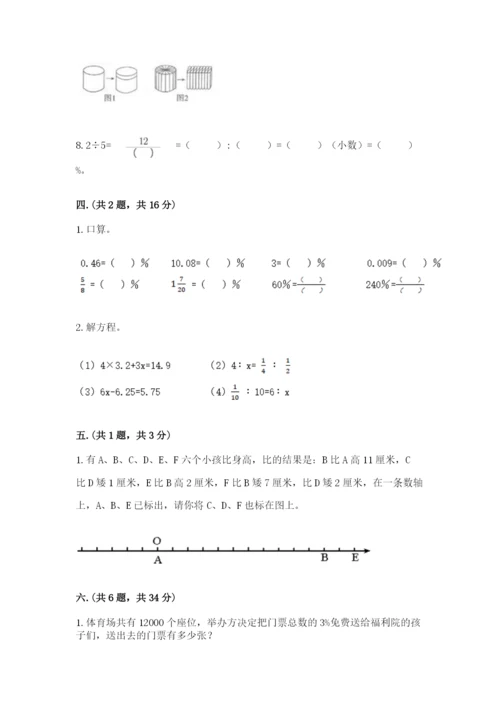 小升初数学综合练习试题附参考答案（夺分金卷）.docx