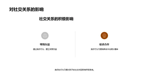 培养三年级学生良好习惯