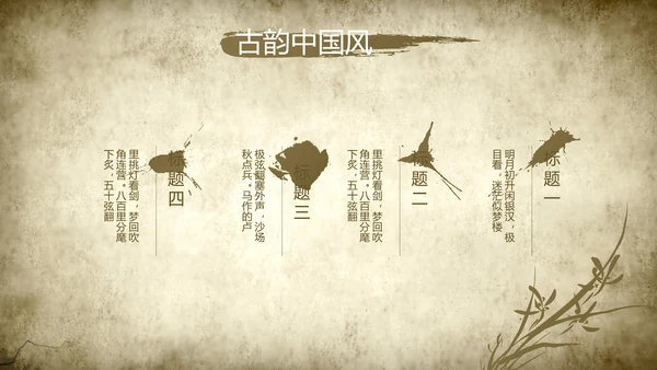 中医文化工作总结汇报计划动态PPT模板