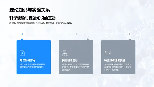 科学实验知识分享