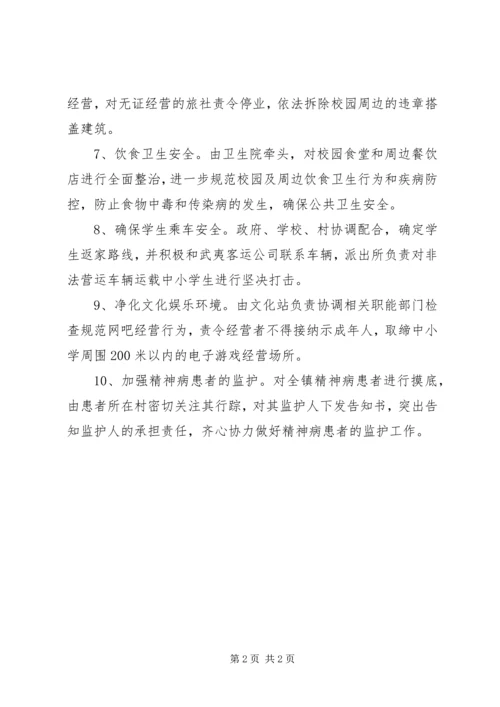 周边安全整治报告 (2).docx