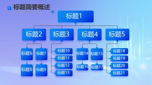 蓝色大气路演创新项目计划书商务动态PPT模板