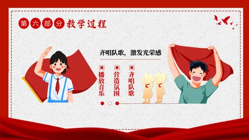 少先队学习二十大说课少先队建队日74周年PPT课件
